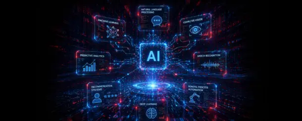 CrowdStrike Agentic SOC – AI i automatyzacja w platformie Falcon