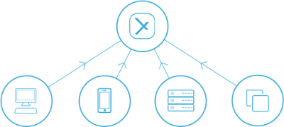 Webinarium Xopero
