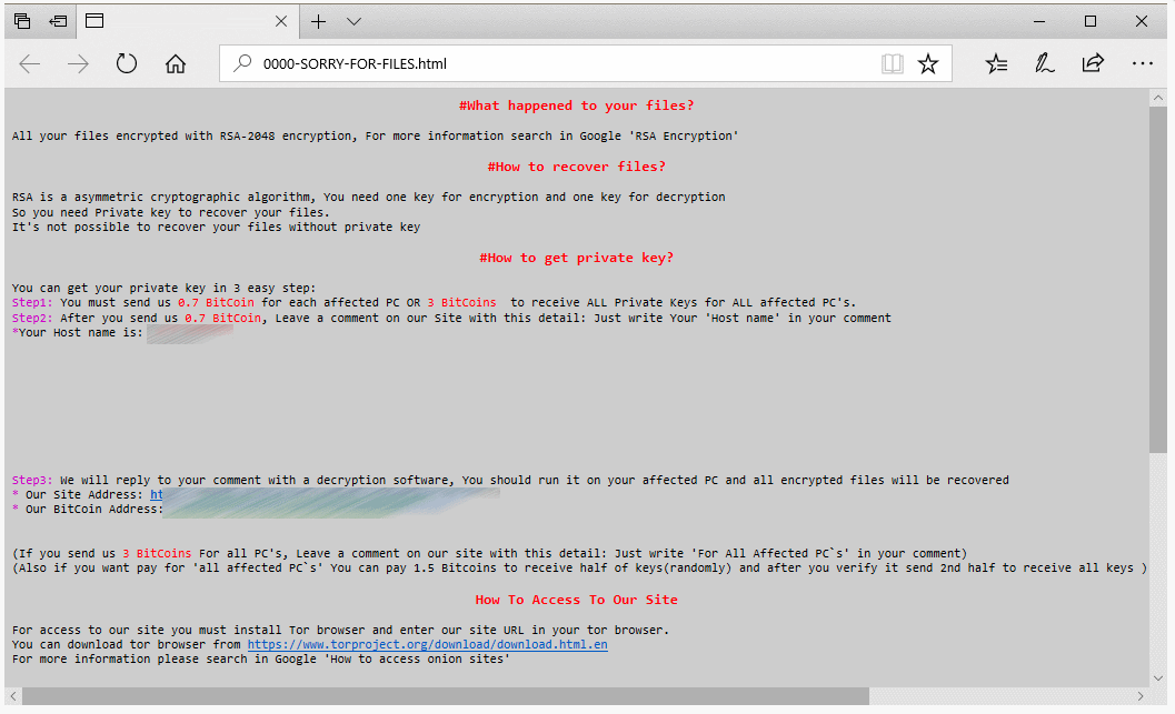 SamSam ransomware