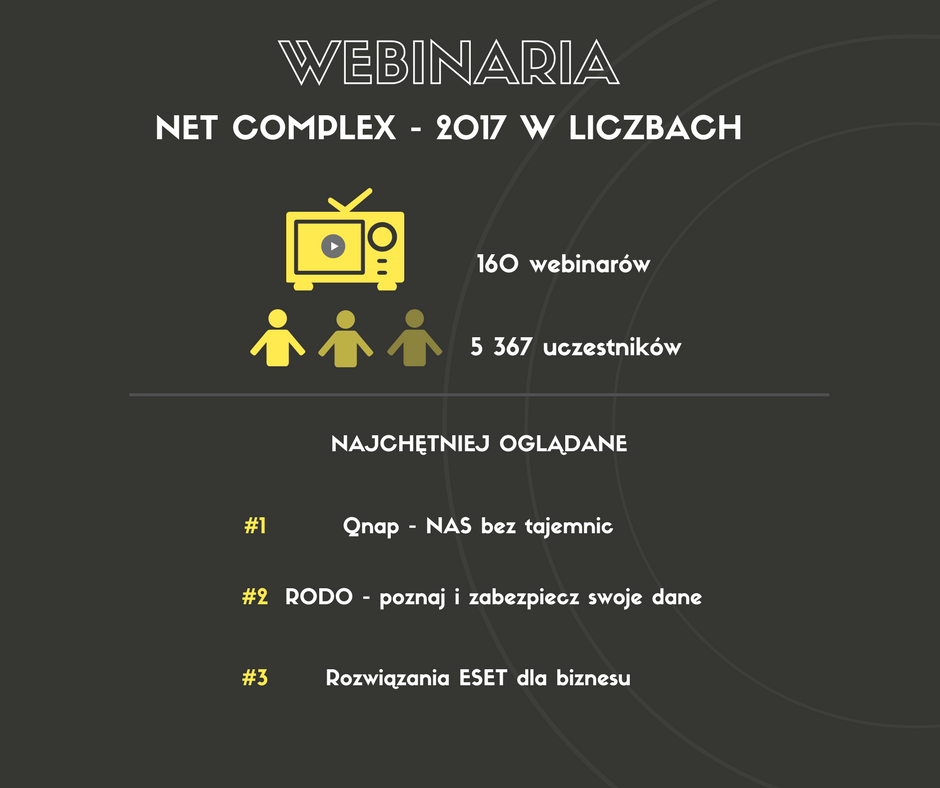 Webinaria Net Complex