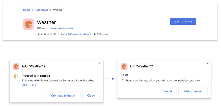 google chrome
