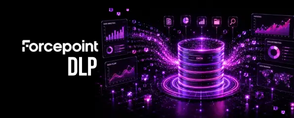 Forcepoint DLP